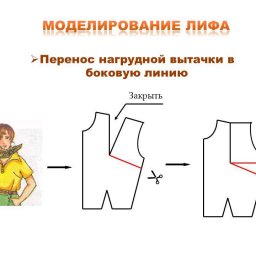 Перенос нагрудной вытачки в горловину
