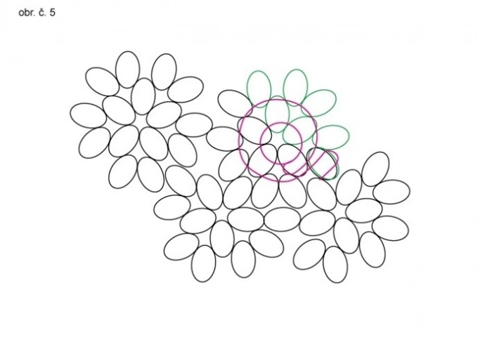 Шарики из твина или супердуо Шарики из твина или супердуо