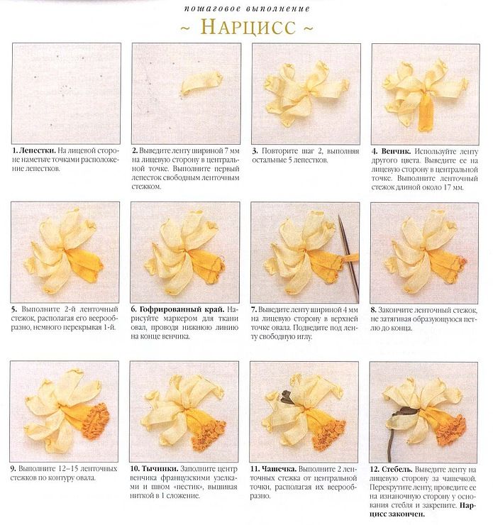 Вышивка сказочно красивых цветочков лентами