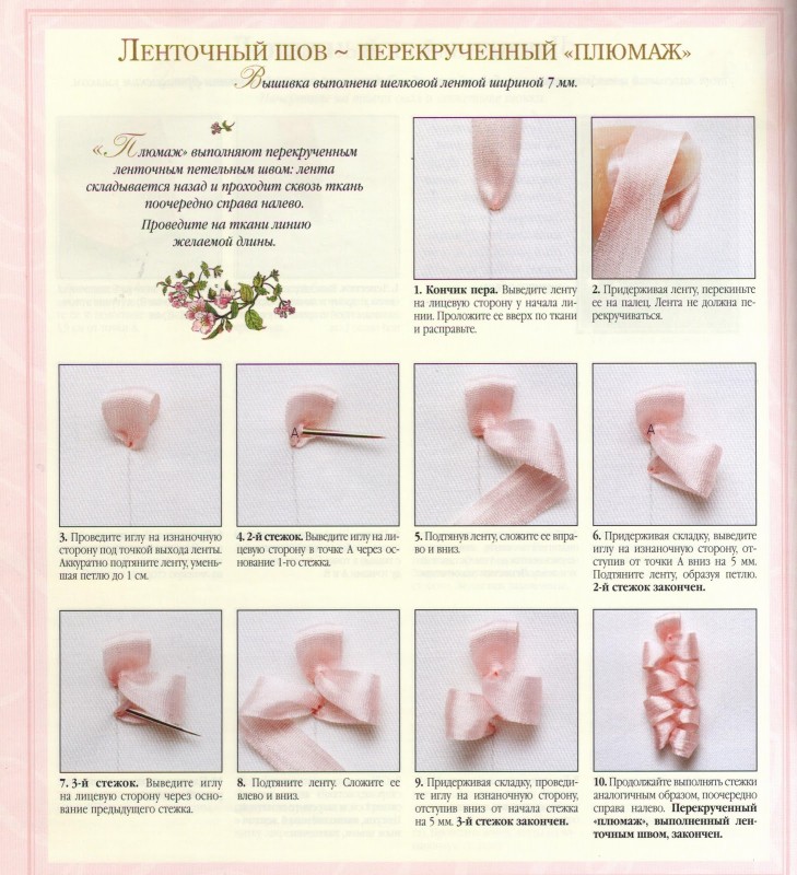 Вышивка сказочно красивых цветочков лентами