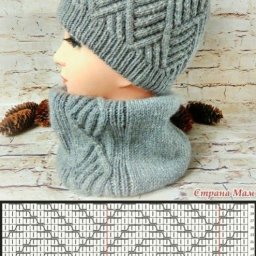 ​Красиво утепляемся на зиму