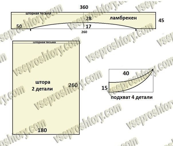 Выкройки штор для спальни