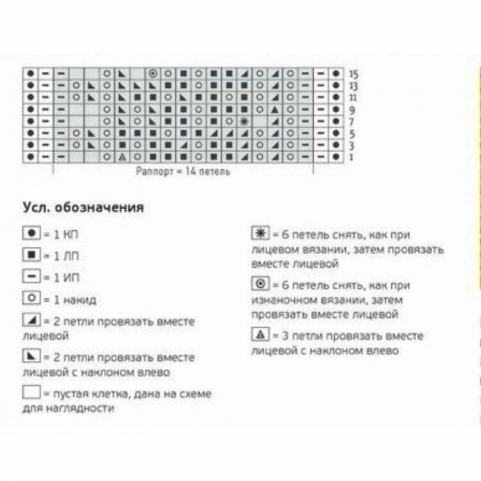 ​Очень красивые ажурные узоры