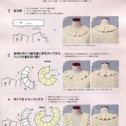 ​Моделирование воротников