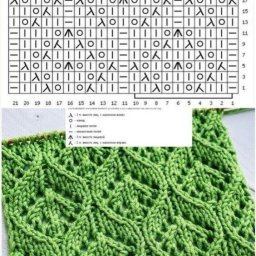 Запоминающиеся узоры спицами