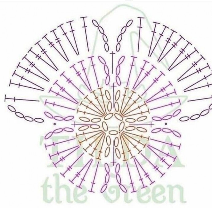 Анютины глазки крючком