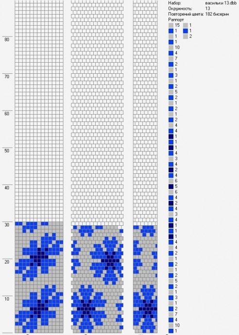 Бисерные васильки
