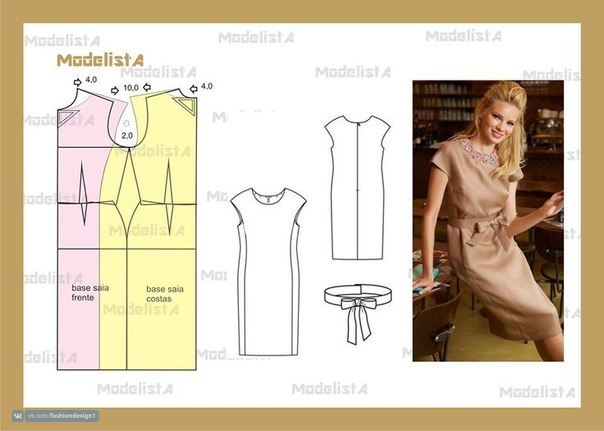Идеи летних платьев с выкройками