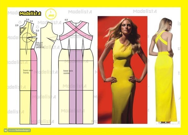 Идеи летних платьев с выкройками