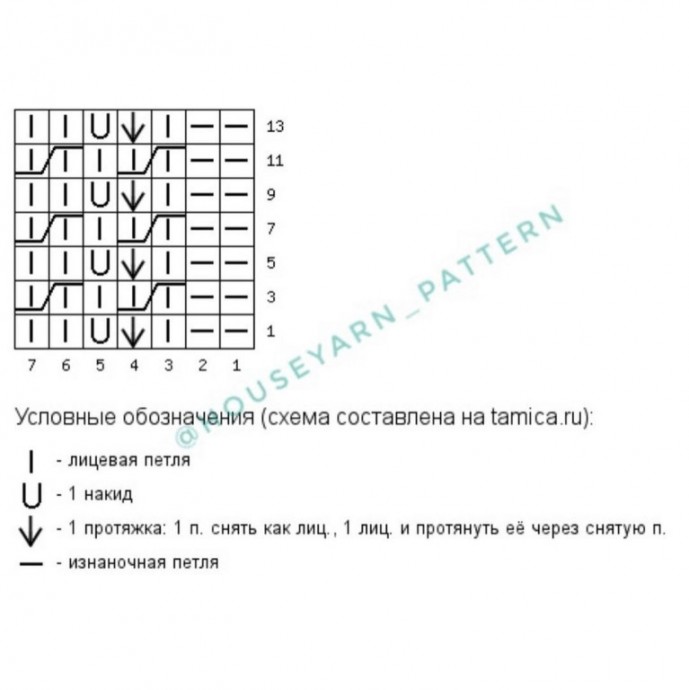 Очень нарядная вязаная летняя блуза Очень нарядная вязаная летняя блуза
