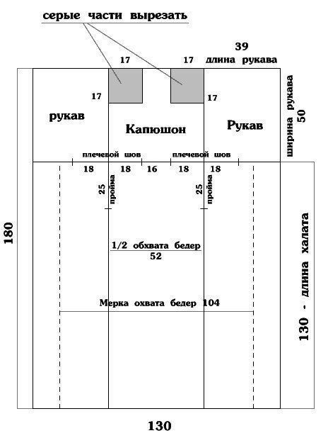 Шьем махровый уютный пушистый халат