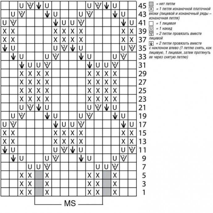Джемпер с ажурным бордюром Джемпер с ажурным бордюром