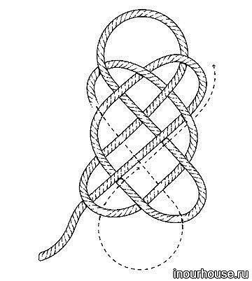 Плетём оригинальные коврики из шнура: мастер-класс