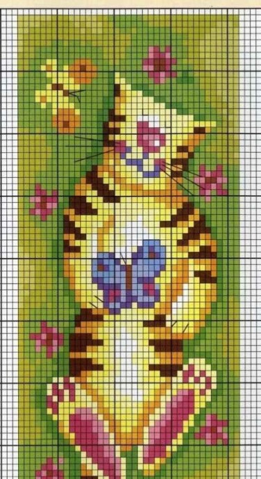 Забавные коты: схемы для вышивки или жаккарда