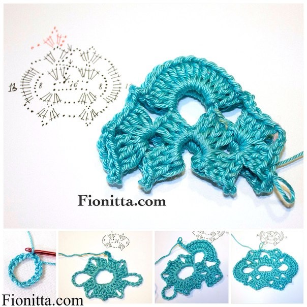 Мотив "Земляника": мастер-класс