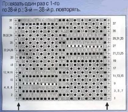Невероятные узоры спицами