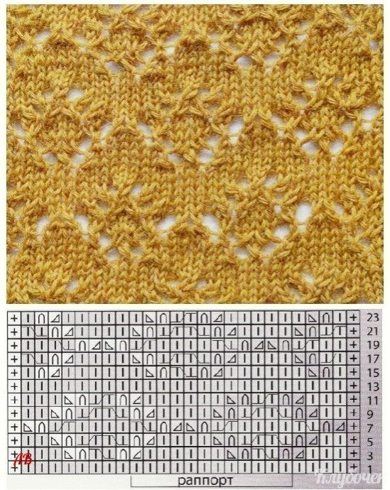 ​Новые интересные узоры