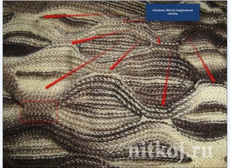 ​Очень красивый узор для шапочки