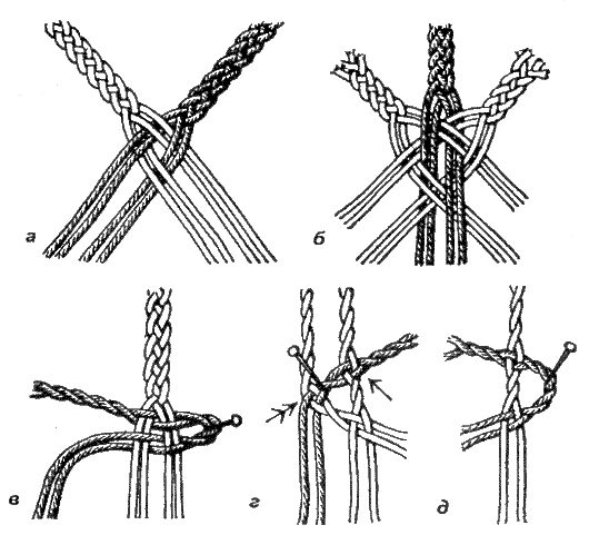 Плетение изумительных узоров: техника