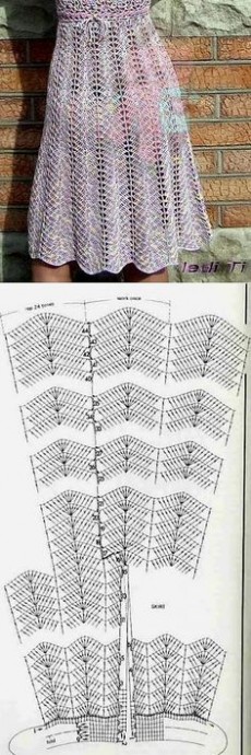 Вязаные юбки на любой вкус: идеи и схемы