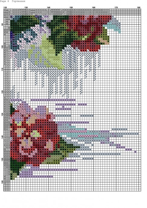 ​Шикарный летний букет