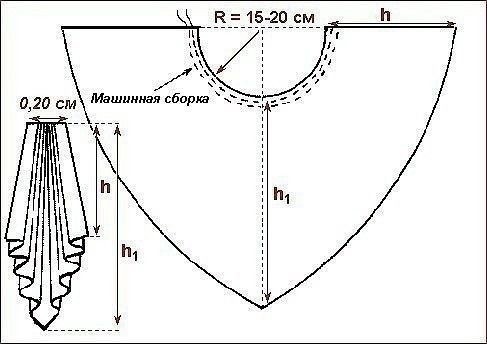 Ламбрекены