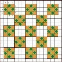 Буфы в ваши копилочки