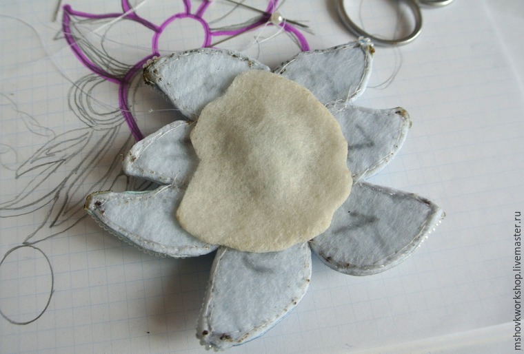 Мастер-класс по украшениям, сделанным в японской технике шибори