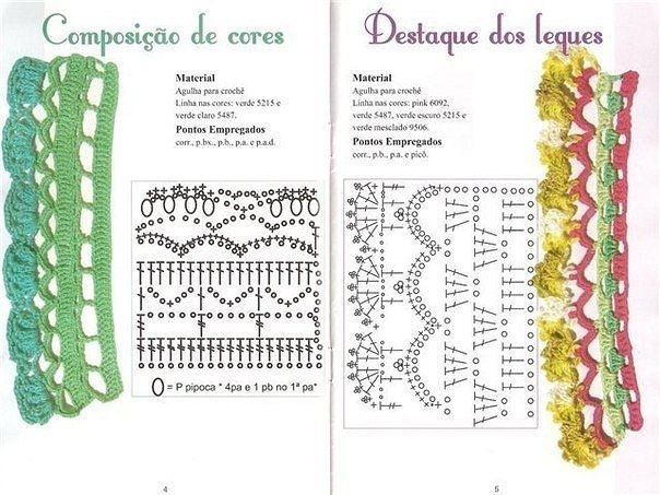 Много вариантов красивой каймы крючком