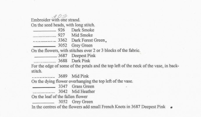 Нежный букет в вазе