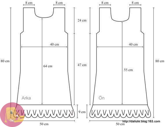 Платье для душевного отдыха на море и не только