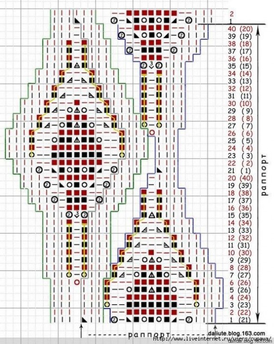 ​Узор со спущенными петлями