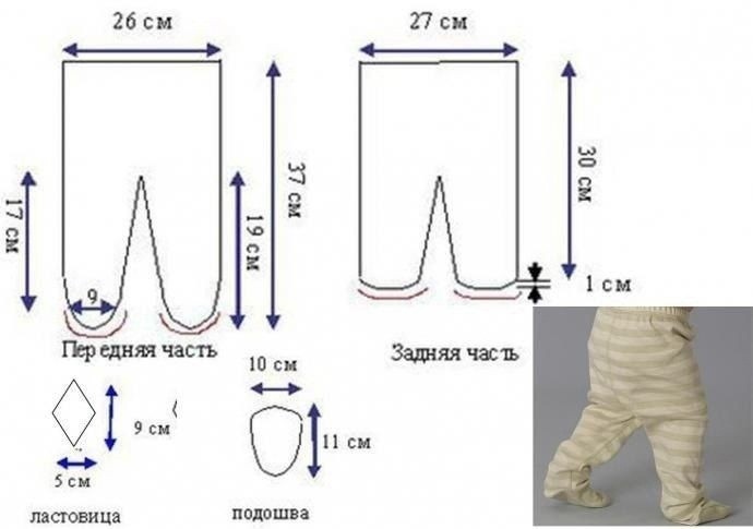 ​Интересные варианты для самых маленьких