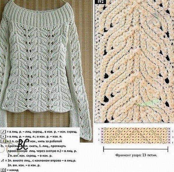 Изумительной красоты свитерок Изумительной красоты свитерок