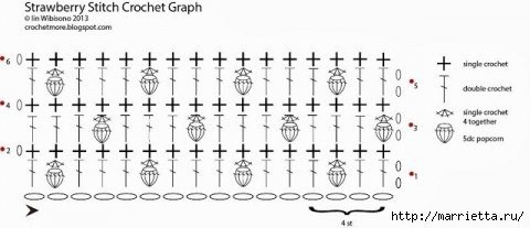 Узор крючком в виде клубнички