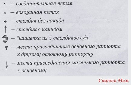 Ажурный кардиган из круглых мотивов Ажурный кардиган из круглых мотивов