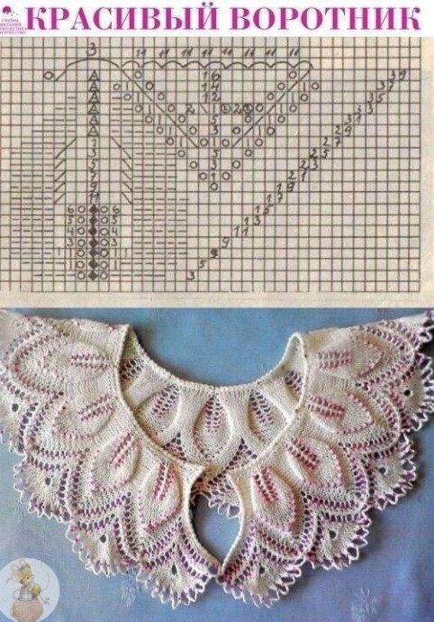 Мини-мастер-классы на разные темы