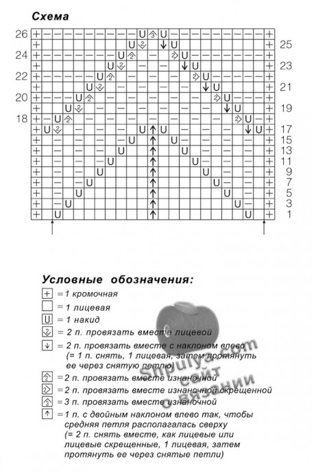 Яркий летний свободный джемпер с рукавами три четверти