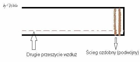 Кроватка для кошки: мастер-класс