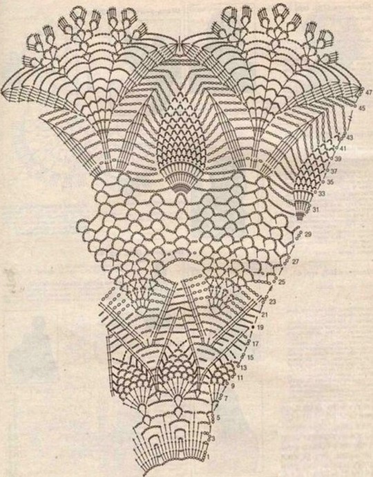 Любителям ажурных салфеток посвящается