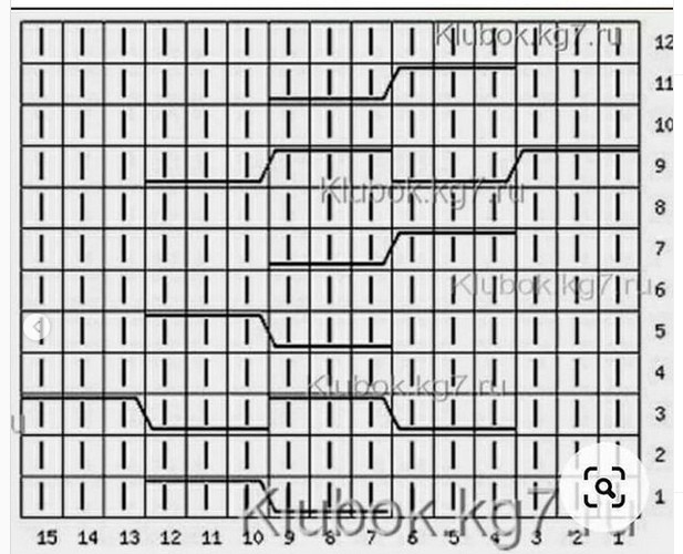 Очень красивая и необычная коса