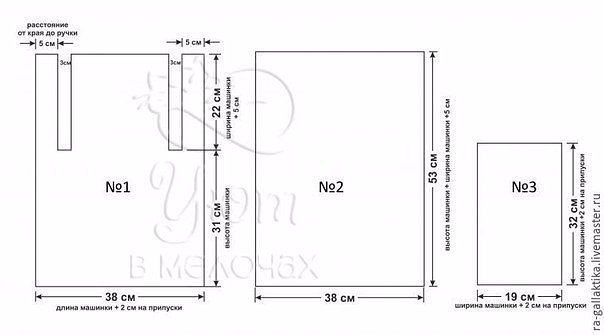 Шьем чехол на швейную машинку