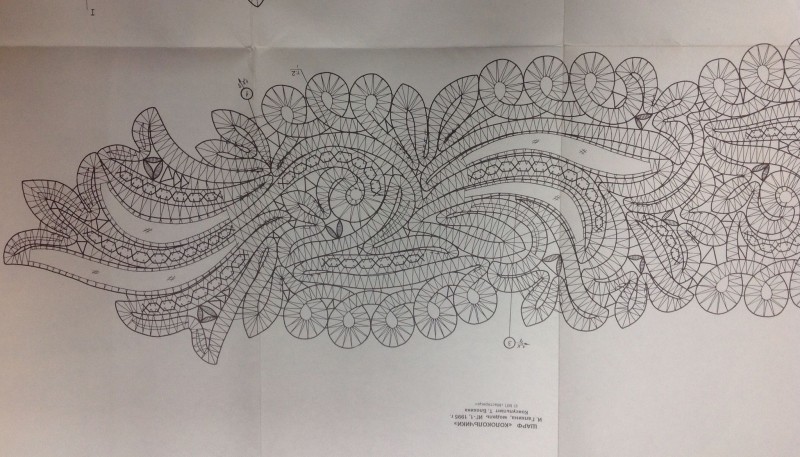 Сколки для кружева на коклюшках