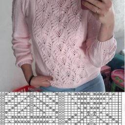 ​Женские свитера спицами