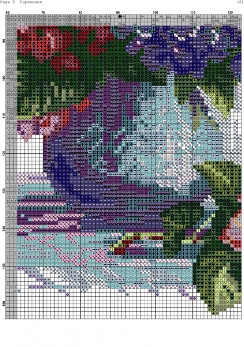 ​Шикарный летний букет