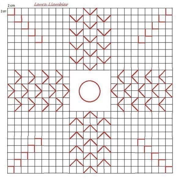 Буфы в ваши копилочки