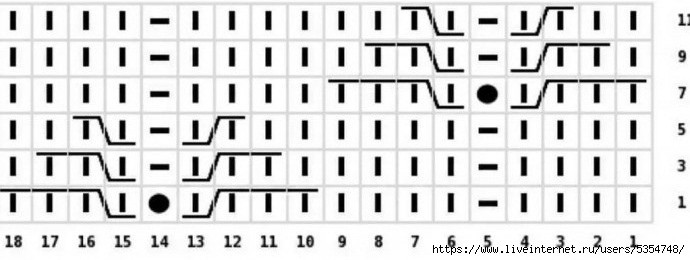Узор "Цветочки" спицами