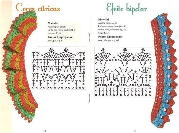 Много вариантов красивой каймы крючком