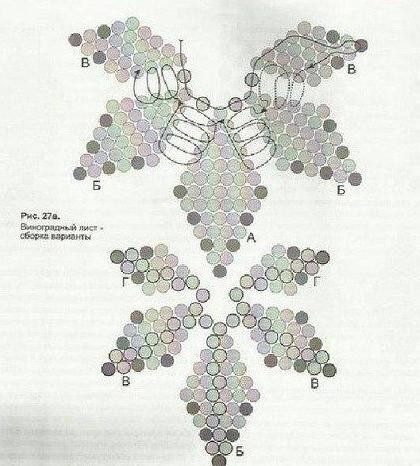 Необычная брошка с ягодным настроением