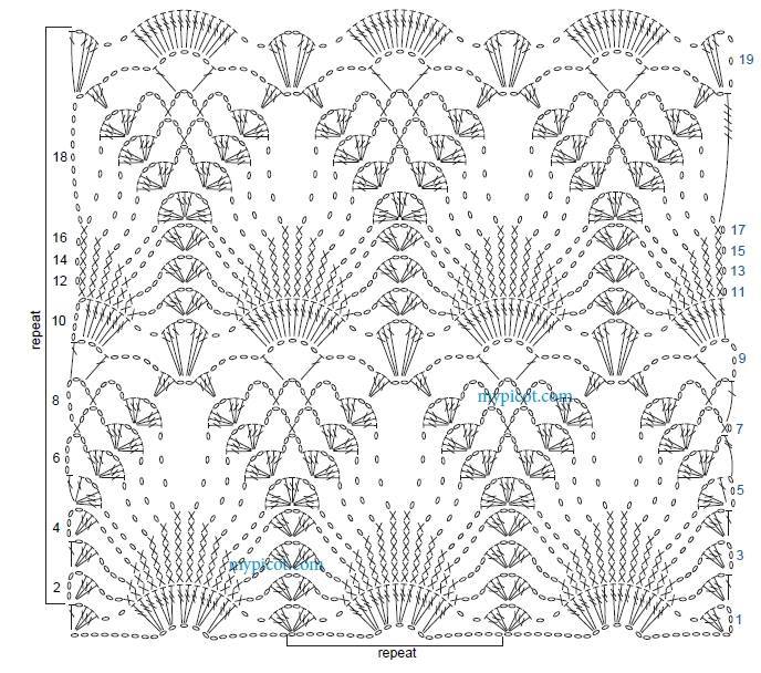 Очень красивый узор для ажурного летнего пальто